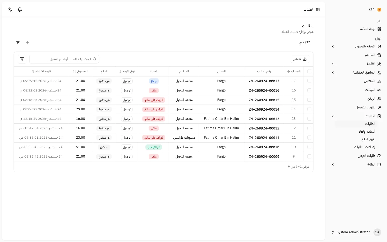 قائمة الطلبات في لوحة التحكم